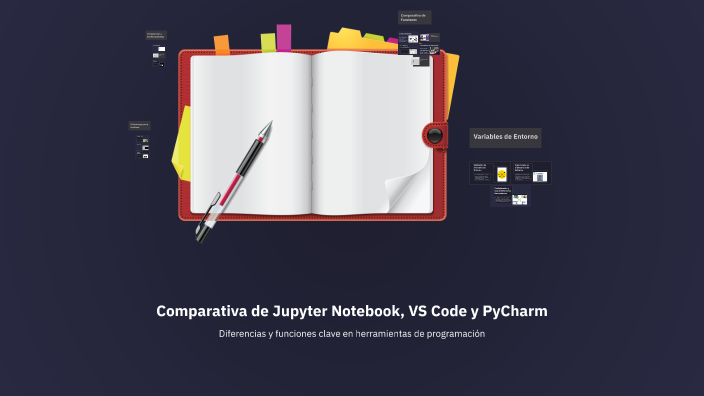 Comparativa de Jupyter Notebook, VS Code y PyCharm by Alexander Ruiz on ...