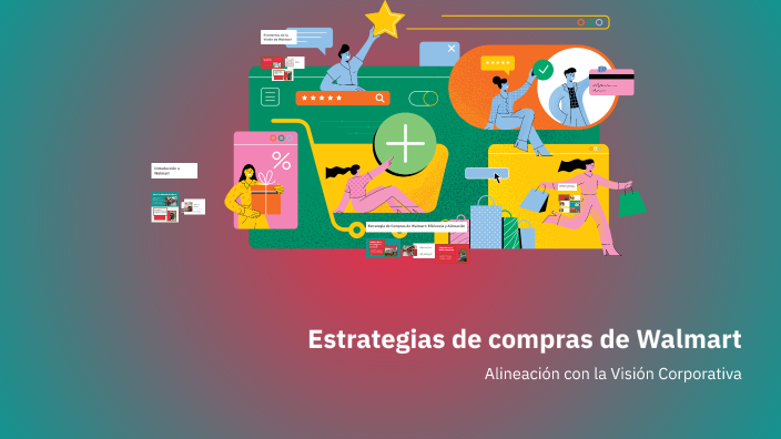 Estrategias de compras de Walmart by Michelle Aguilera on Prezi