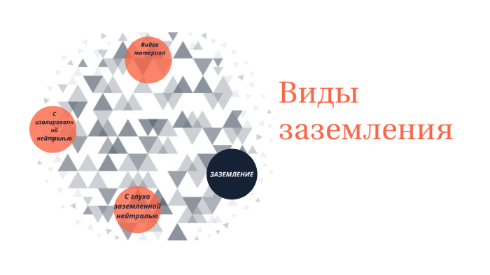 Виды заземления by Александр Бердников