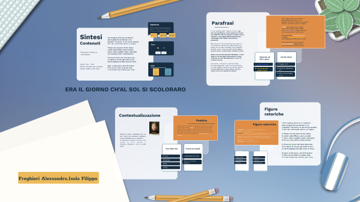 Era Il Giorno Ch'al Sol Si Scoloraro Parafrasi Era il giorno ch'al sol si scoloraro by FREGHIERI ALESSANDRO on Prezi