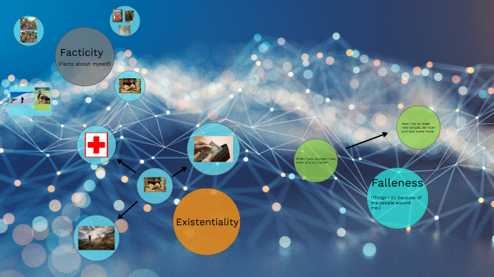 Authenticity Map by Bruno : ) on Prezi