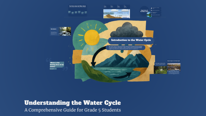 Understanding the Water Cycle by Daniel Teodosio on Prezi