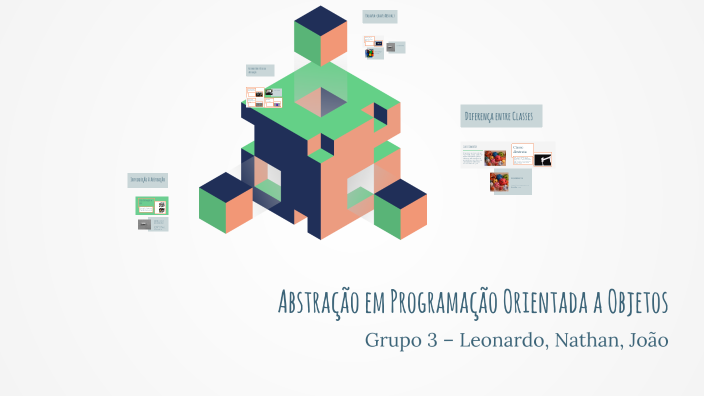 Abstração em Programação Orientada a Objetos by joao victor on Prezi