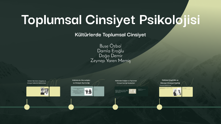 Gender Equality by Zeynep Yaren Memis on Prezi