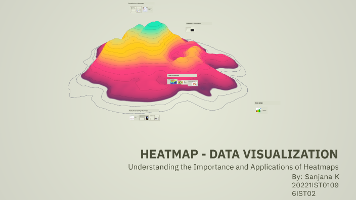 HEATMAP - DATA VISUALIZATION by Sanjana Holla on Prezi