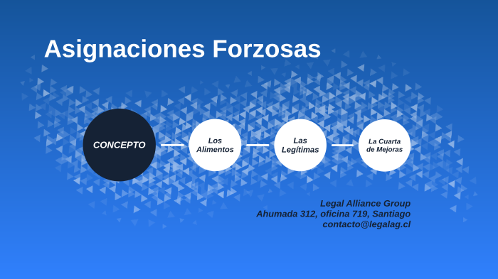 Asignaciones Forzosas by Legal Alliance Group Limitada on Prezi