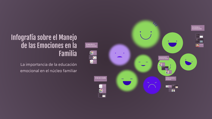 Infografía sobre el Manejo de las Emociones en la Familia by Paula ...