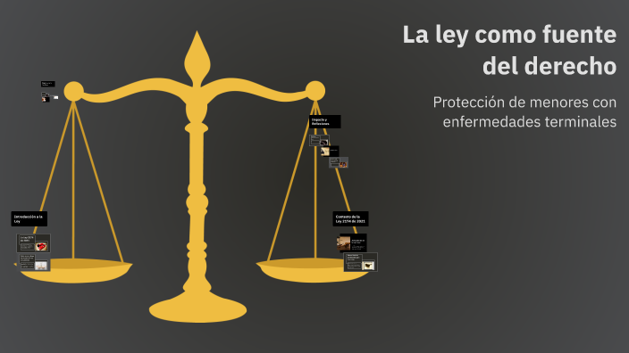 La ley como fuente del derecho by Juan Felipe Marin Perez on Prezi