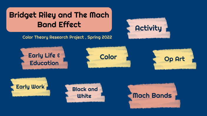 Bridget Riley - The Mach Band Effect by Meagan Pond on Prezi