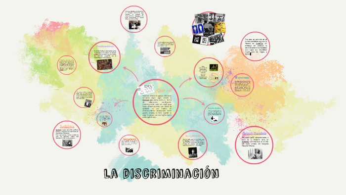 la discriminación by Carolina Rose on Prezi
