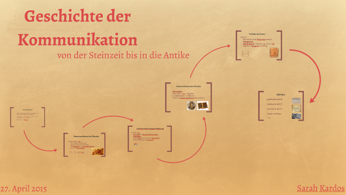 Geschichte Der Kommunikation By Sarah Kardos