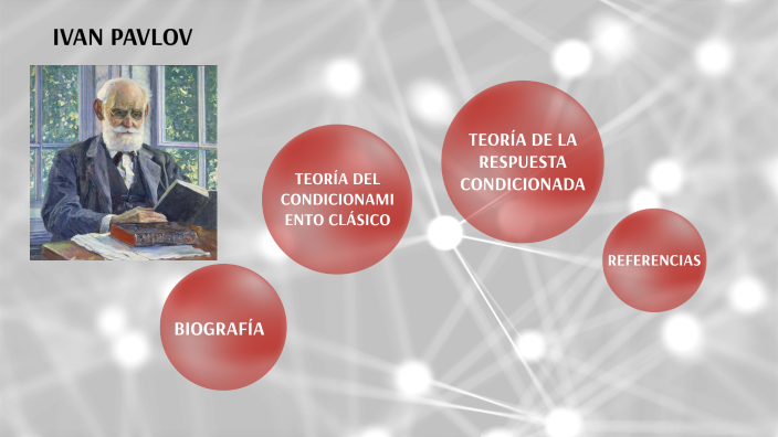 Ivan Pavlov by Carola coraima Ordoñez condori on Prezi