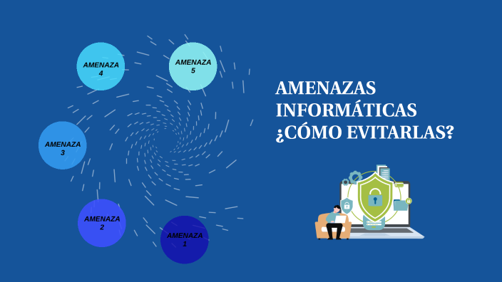 Tipos De Amenazas Informáticas Y Cómo Evitarlas By Paula Villén Vargas