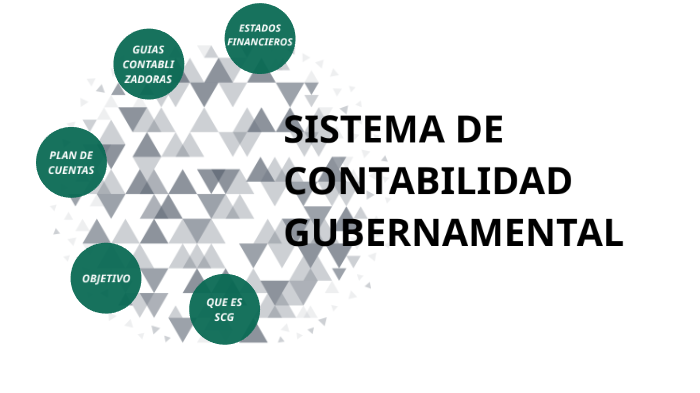 SISTEMA CONTABILIDAD GUBERNAMENTAL By Veronica Enriquez On Prezi