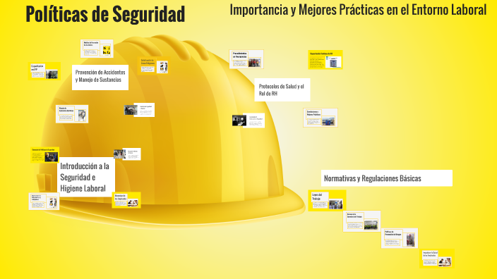 Políticas de Seguridad by MARIO CHAVEZ on Prezi