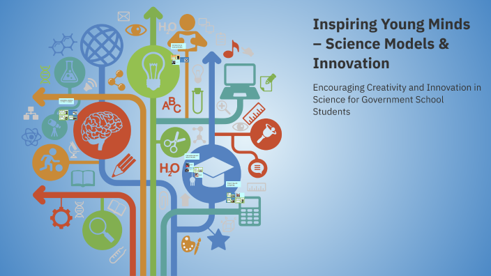 Inspiring Young Minds – Science Models & Innovation by Himanshu Kharkar ...
