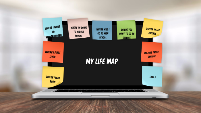 my life map by Kami Pearson on Prezi