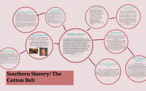 Southern Slavery/ The Cotton Belt by martha perez on Prezi