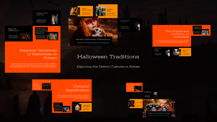 Halloween Traditions by María on Prezi