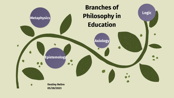 Branches of Philosophy in Education by Destiny Beltre on Prezi Next