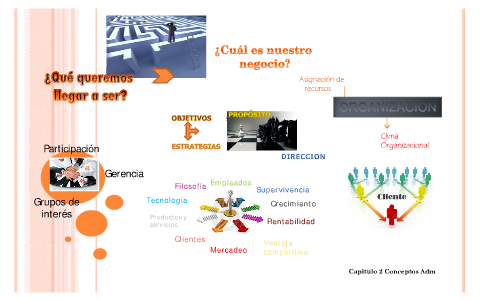 MAPA MENTAL CLAUDIA by Diego Juyo Romero on Prezi