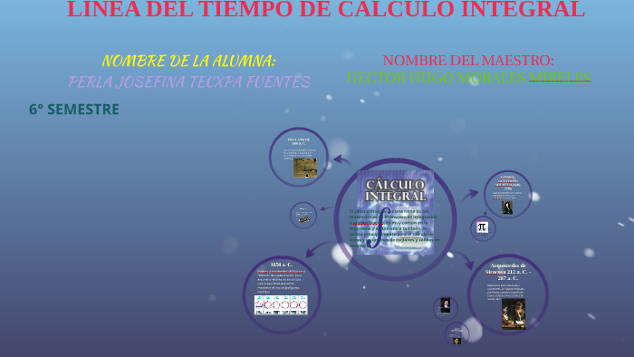Linea Del Tiempo Del Calculo Integral By Perla Josefina Tecxpa Fuentes On Prezi 2484