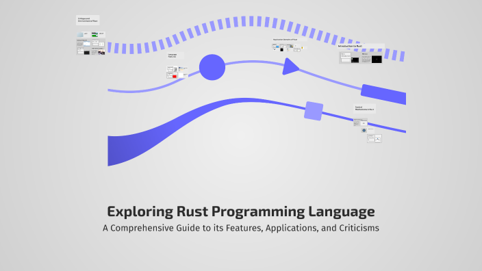 Exploring Rust Programming Language by Parsa Moghtader on Prezi