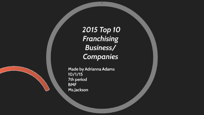 Top 10 Franchising Business Compaines By Adrianna Adams On Prezi