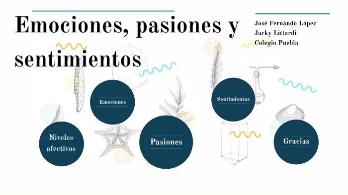 Emociones, pasiones y sentimientos by José Fernando López Vasquez on Prezi