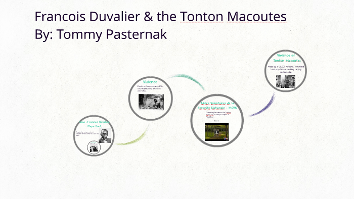 Francois Duvalier & the Tonton Macoutes by Tommy Pasternak on Prezi