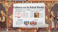 roto Sin valor Gorrión Cultura en la Edad Media by Alejandra Castillo on Prezi Next