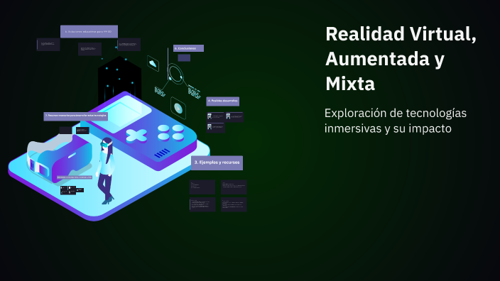 Realidad Virtual, Aumentada y Mixta by DAVID BORRERO CARO on Prezi