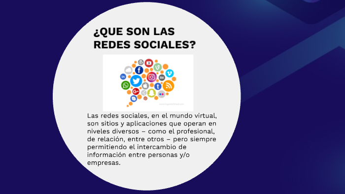 redes sociales by valentina arze vargas on Prezi