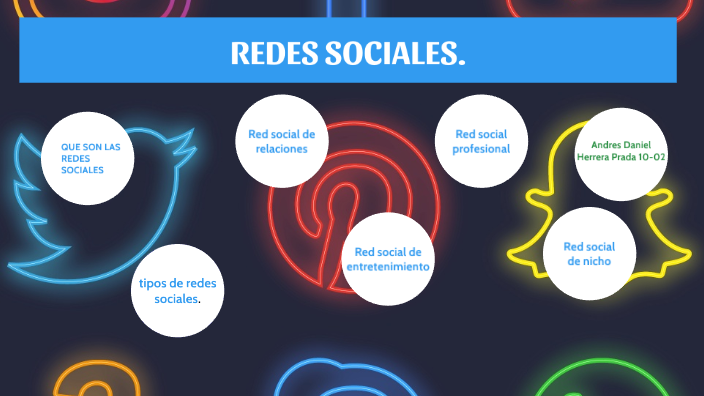 redes sociales by andres daniel herrera prada on Prezi