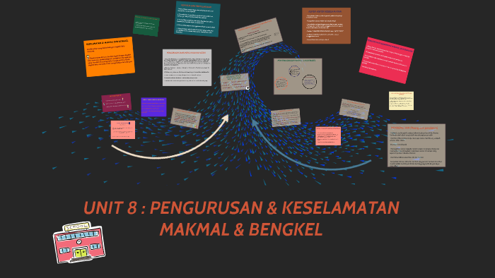 Unit 8 Pengurusan Amp Keselamatan Makmal Amp Bengkel By Husna Azlan