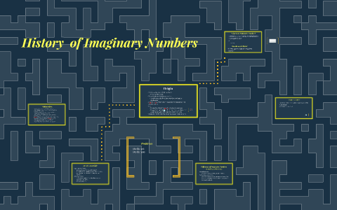 the history of imaginary numbers