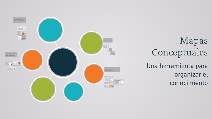 Mapas Conceptuales by María Engracia Ruiz Moreno on Prezi