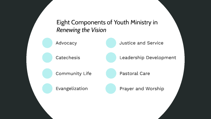 thesis on youth ministry