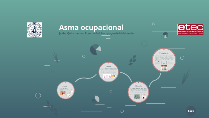 Asma Ocupacional By Jessie Maldonado 6967