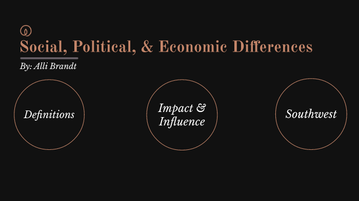 7.3 - Social, Political, & Economic Differences By Alli Brandt On Prezi