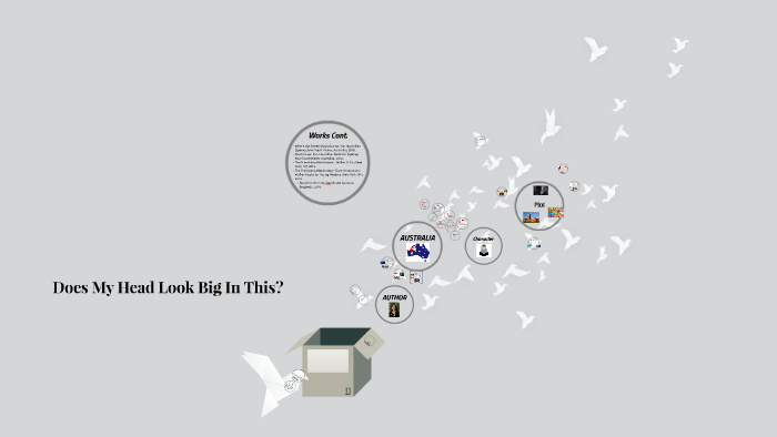 Does My Head Look Big In This? by Bianca Sterling on Prezi