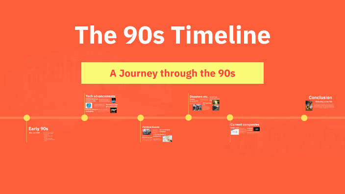 The 90s Timeline by Randy Welch on Prezi