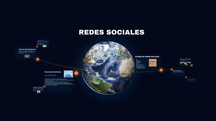 REDES SOCIALES by Santiago Alea julio on Prezi