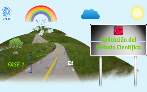 Aplicando el Método Científico by Andrea Varela Apodaca on Prezi