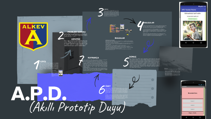 ECE-ZEHRA-SELİN-SELİM-DEMİREN-APD by Esra ŞOLTAN on Prezi