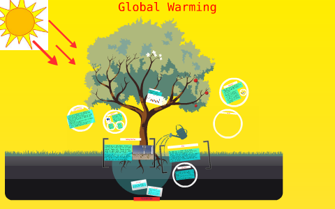 Global Warming Project by oluseyi olaleye on Prezi