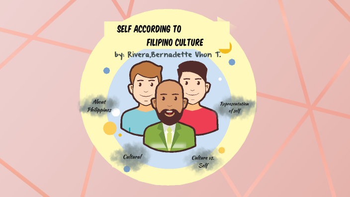 presentation of the self according to filipino culture