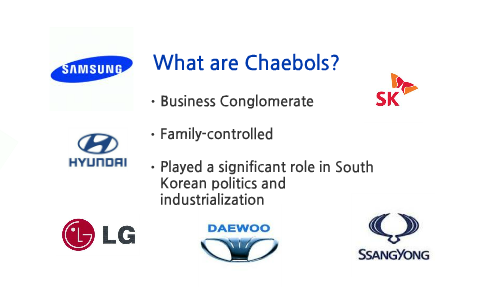 The Korea Chaebol by Roy Lee on Prezi