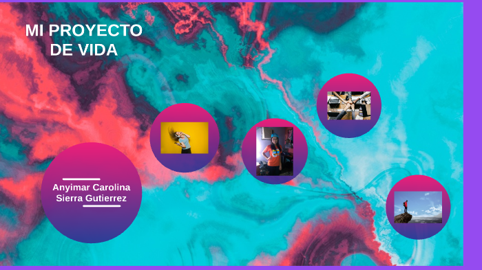 Mi proyecto de vida by anyimar carolina sierra gutierrez on Prezi