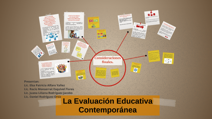 La Evaluación Educativa Contemporánea By Jhons Lilo Márkez Tello On Prezi